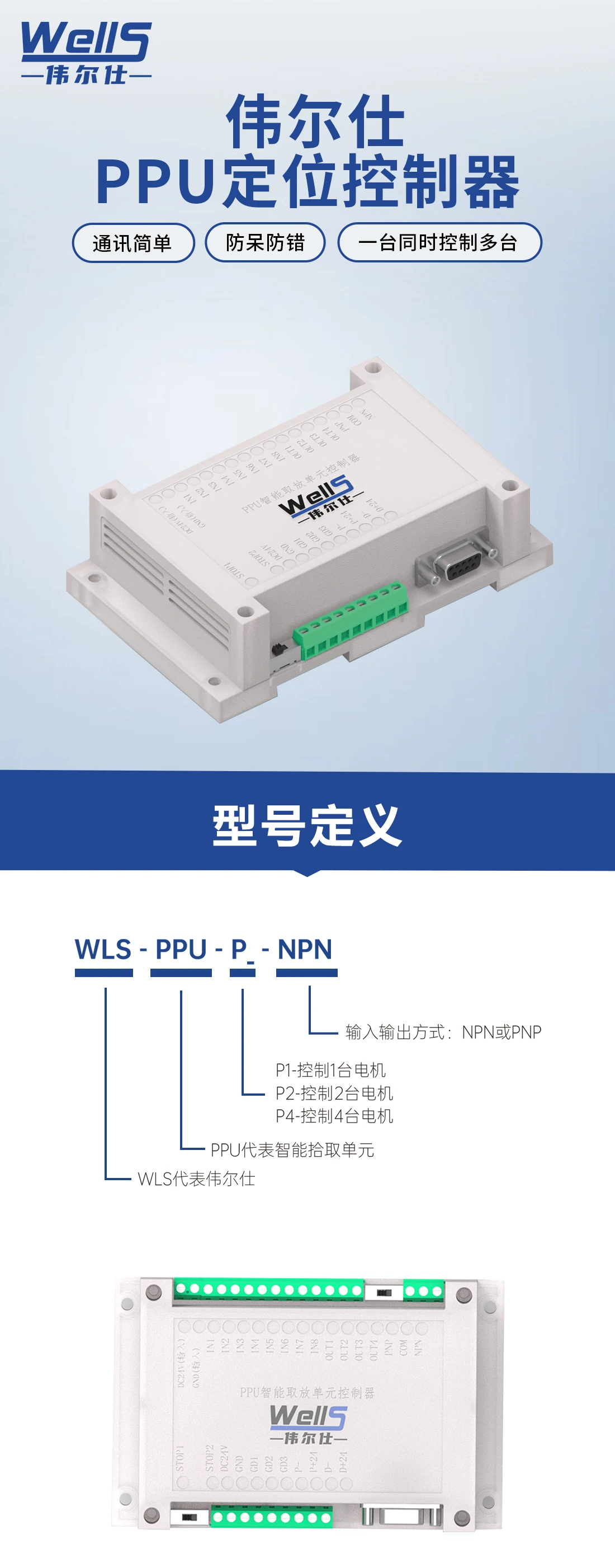 ppu控制器